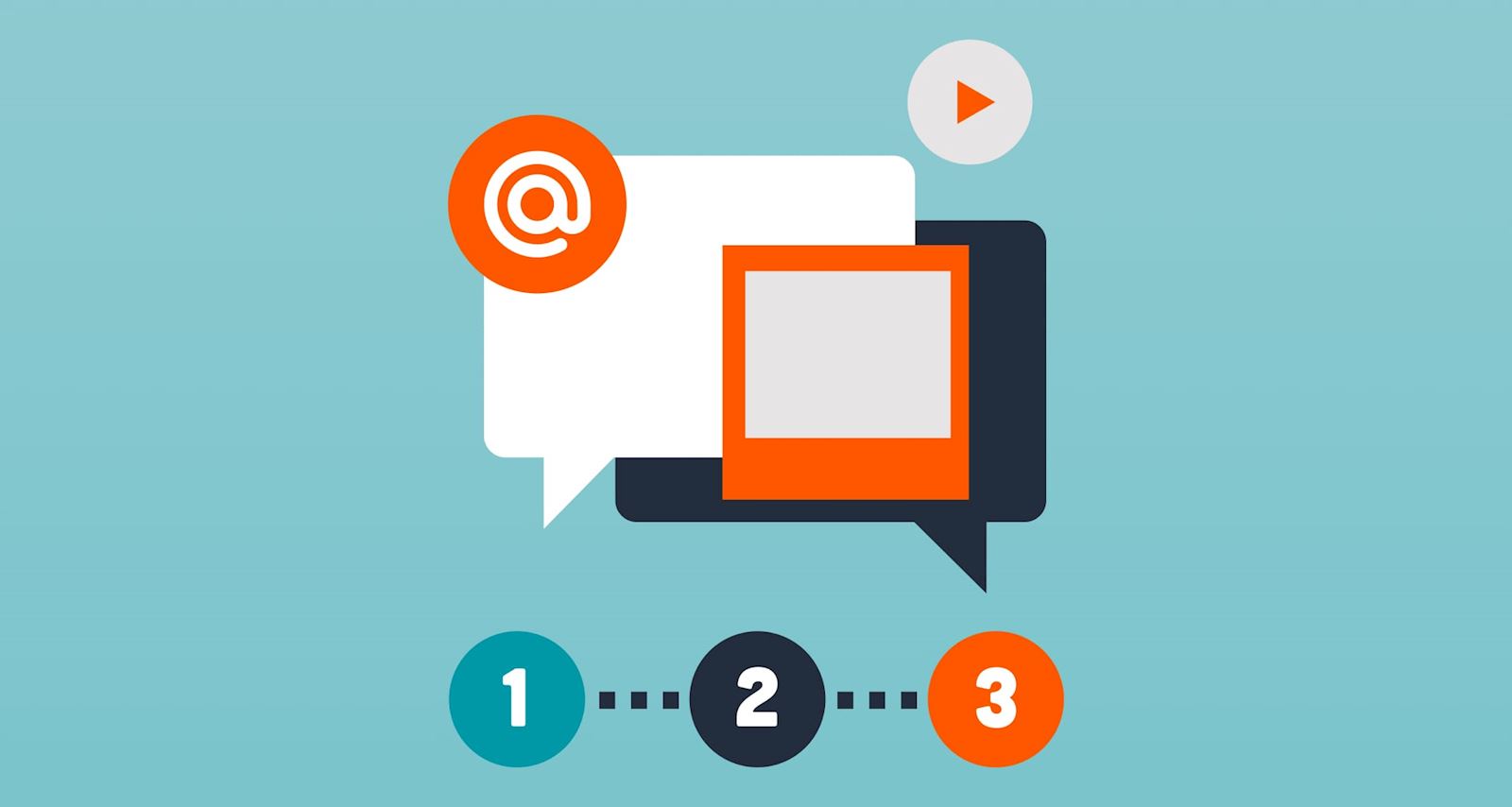 How Sequential Messaging Builds Your Brand on Social Media